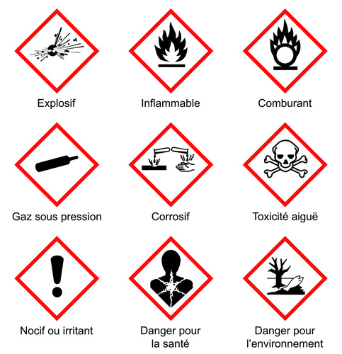 Affiche de sécurité: DANGER Azote