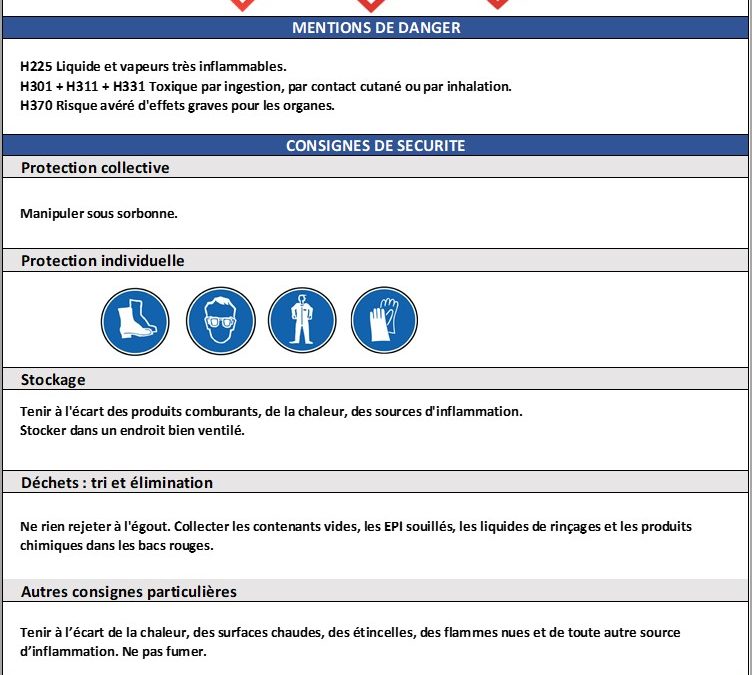 Exemple de FDS simplifiée